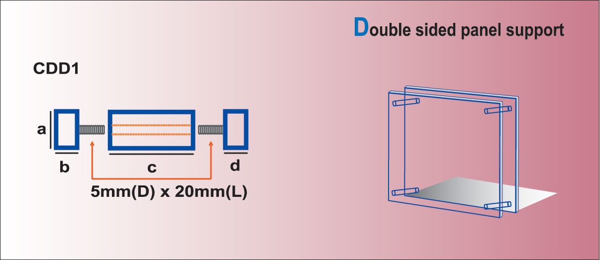 CDD structure drawing