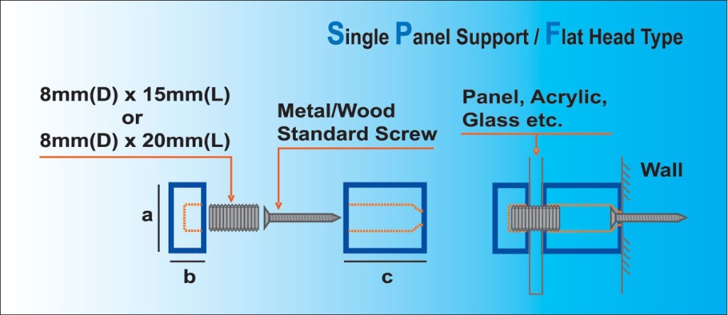 Standard Flat Head Structure