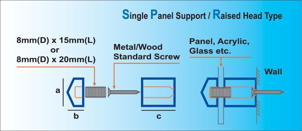Raised Head Structure